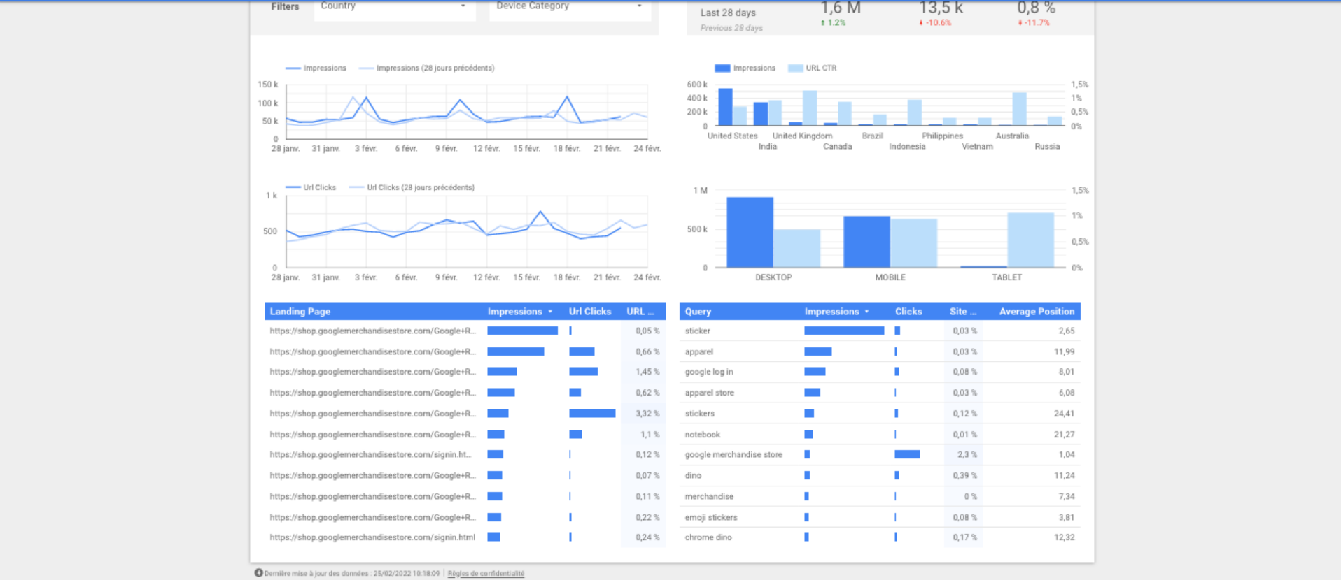 google data studio interface