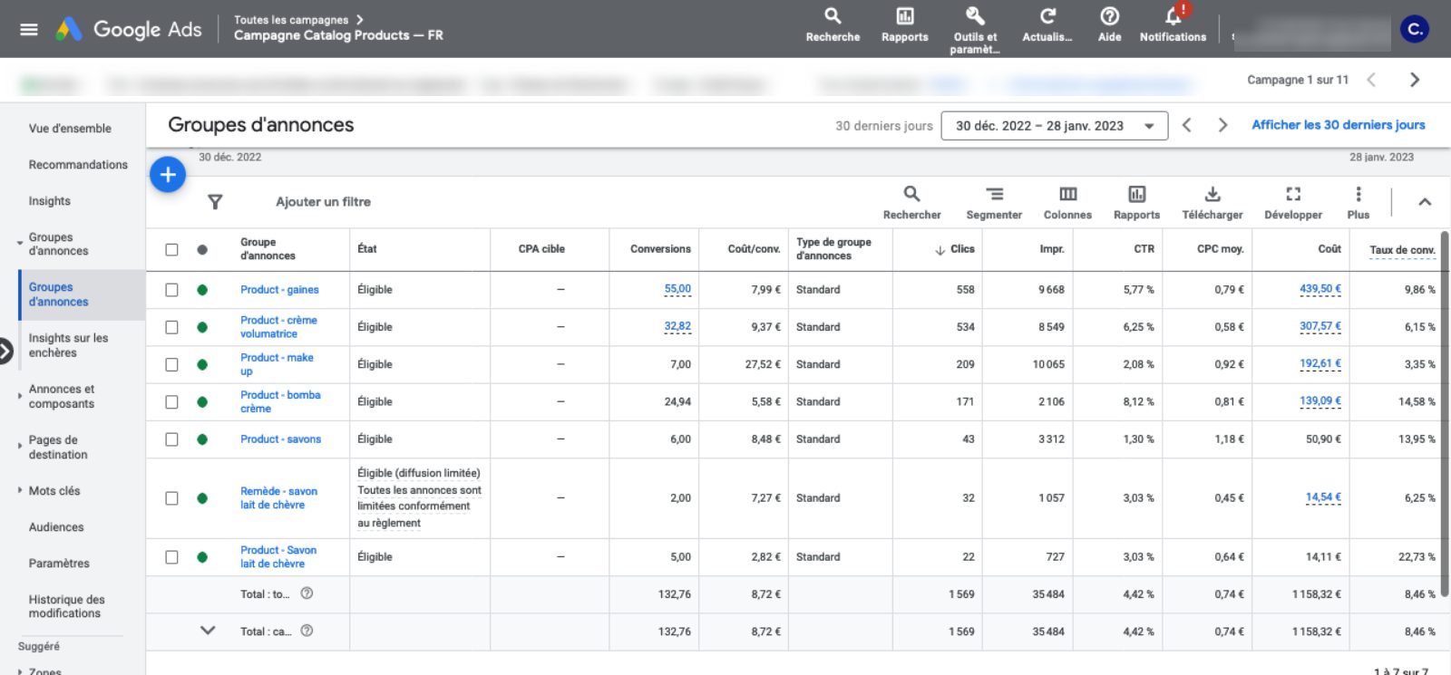 google ads groupes d'annonces